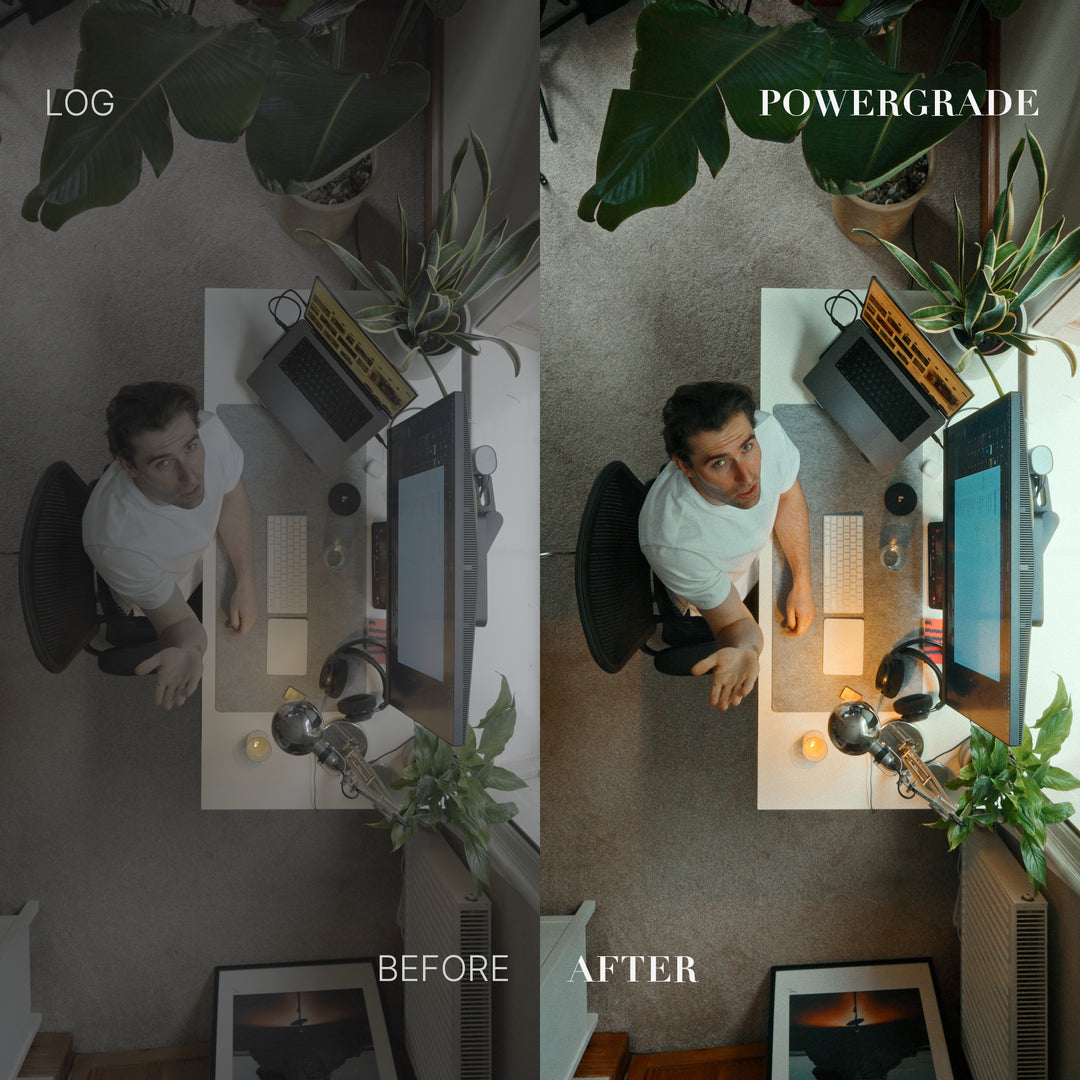 One Click PowerGrades