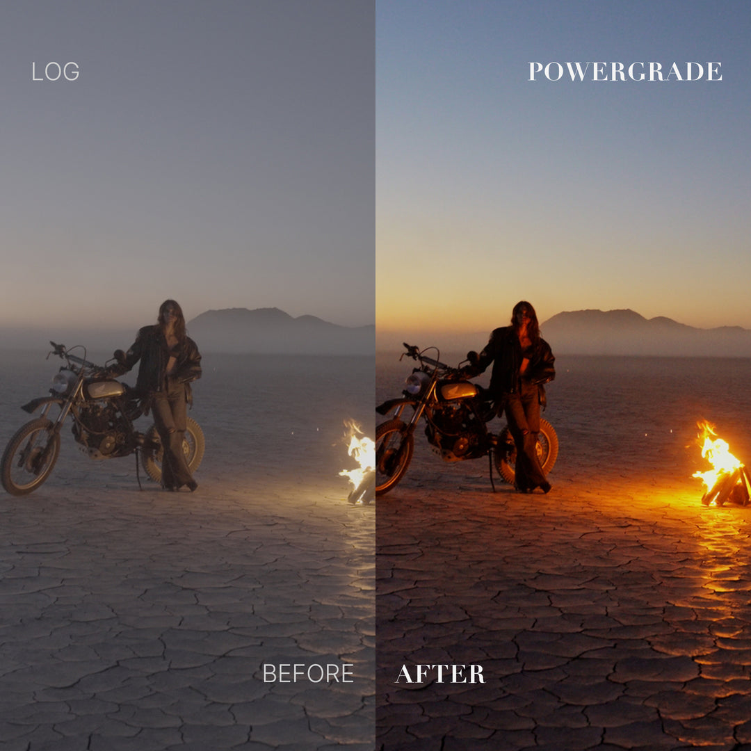 One Click PowerGrades